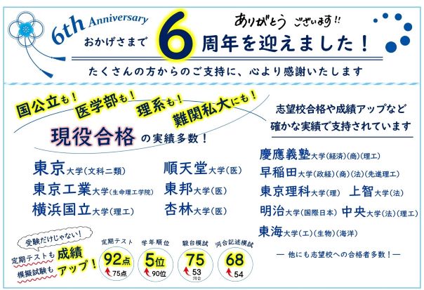 おかげさまで6周年!確かな実績でたくさんの方から支持されています 国公立も、医学部も、理系も、難関私大も、現役合格の実績多数!